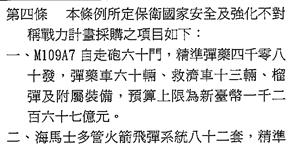 快新聞／民眾黨版「軍購特別條例」曝光！預算規模「僅四千億」　與院版相較不到1/3