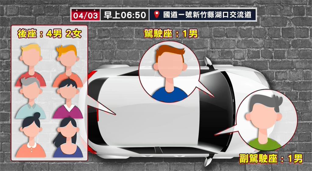 連假高乘載管制!這景象超離譜 國道匝道見警「整車8人」棄車逃
