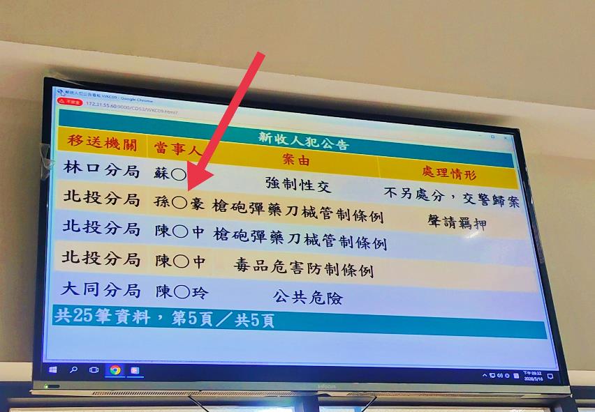 孫安佐DIY火焰槍「被拘聲押」另藏內幕！王瑞德撂重話：進去關久一點