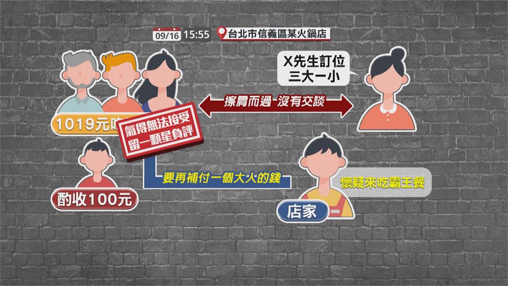 吃霸王餐?上組客人才付錢離開 女稱「同行友人」繼續吃