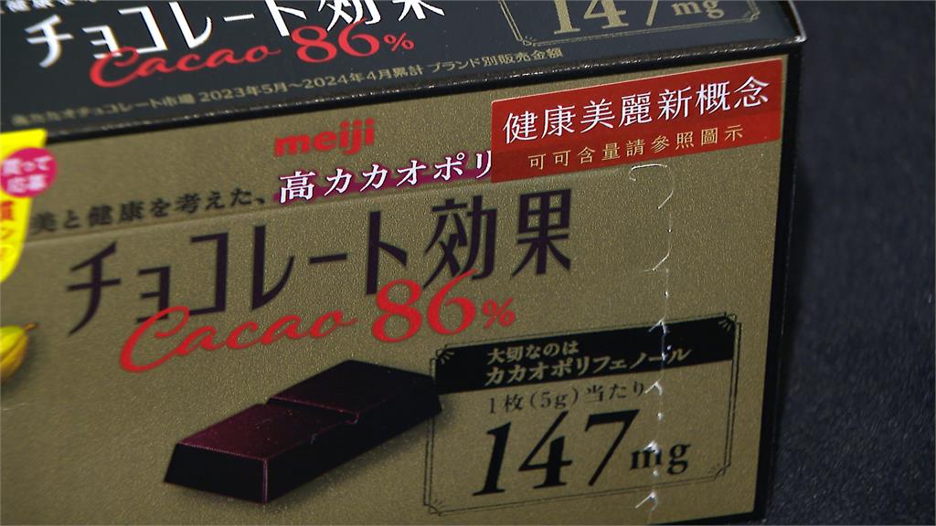 日本最新研究!攝取高可可多酚 可助大腦運作、改善疲勞