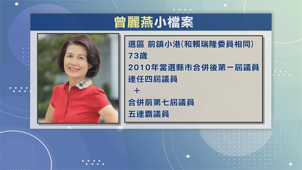 曾麗燕公開讚賴瑞隆「最好市長」　柯志恩：她只是禮貌性回應
