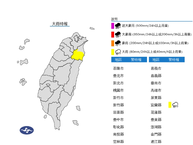 快新聞／東北季風發威！雨彈襲台　「這縣市」防大雨來襲