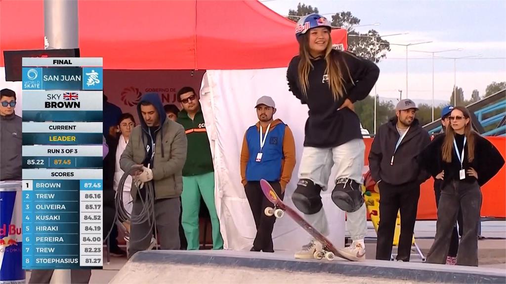 阿根廷聖胡安世界滑板巡迴賽　東奧銅牌１４歲女將奪下金牌