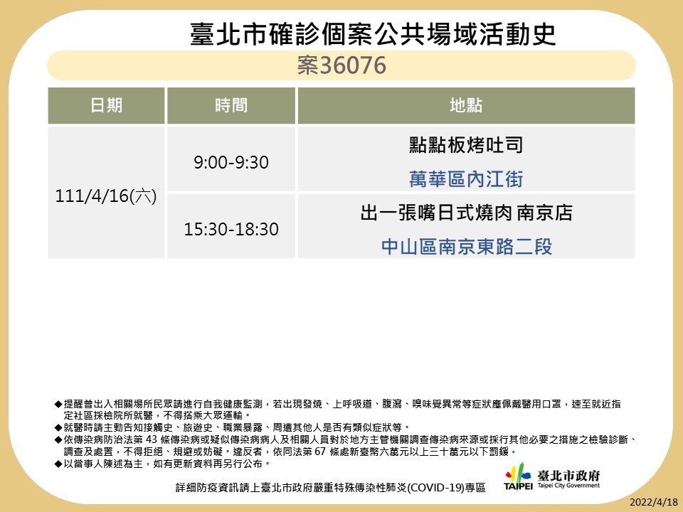 快新聞/北市再曝13張足跡 1確診者5天下午到晚上都在小巨蛋