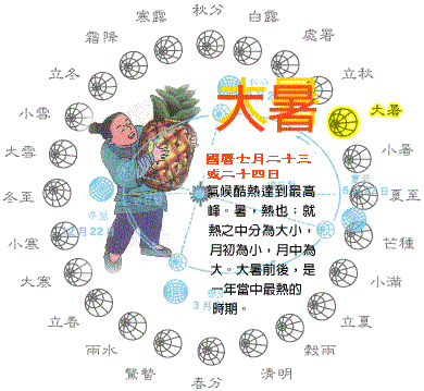 明天大暑別穿「這色」衣服　廖大乙曝4生肖做「這1事」轉好運
