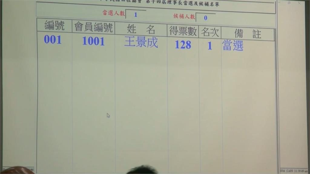 亞運田徑繳出1金1銀1銅! 寫下32年來最佳成績 王景成接掌田協扛起重擔