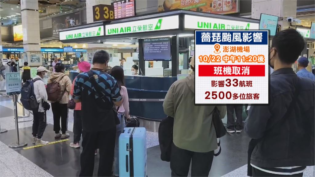 澎湖機場１１：２０後班機取消　「薔琵」進逼！機場候補逾５百人