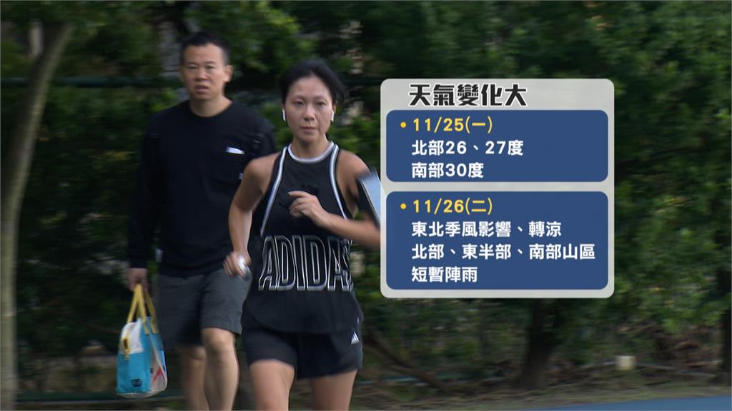 首波大陸冷氣團將報到! 週四北部低溫12度、空曠地區下探10度