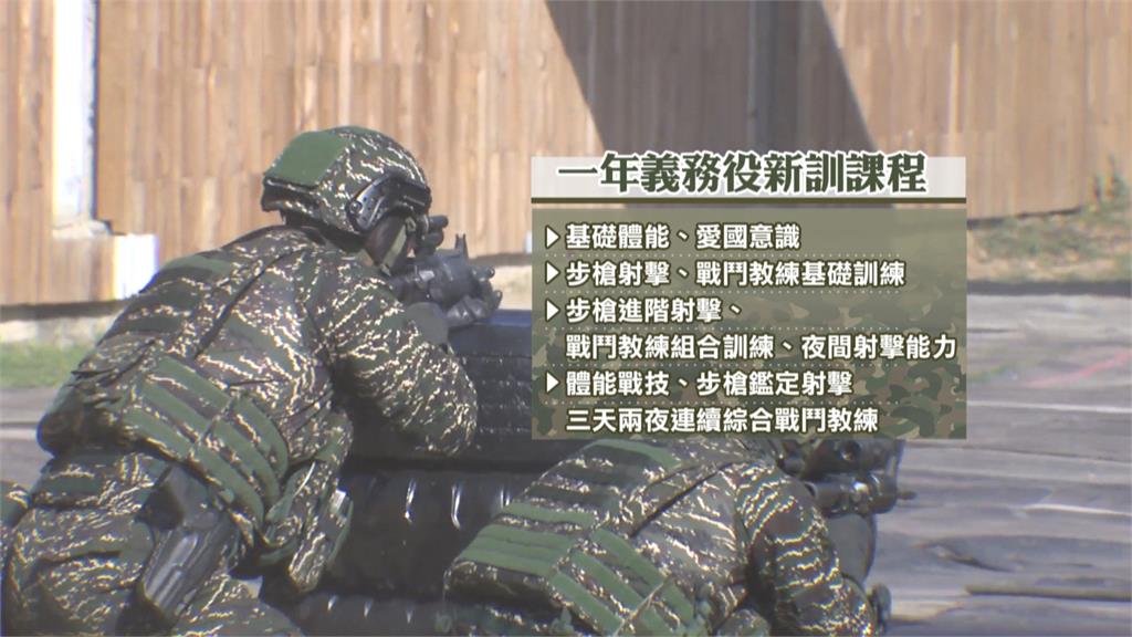睽違10年義務役重回一年役期 強化國軍戰力國軍已做好相關配套