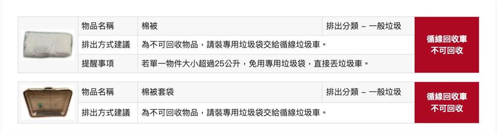 快新聞/大掃除迎接過年!舊棉被、寢具怎麼丟? 環保局一次解答