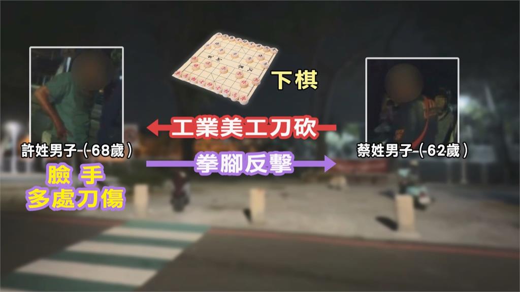 切磋棋藝輸不起！　男持美工刀狂砍　遭對方暴打