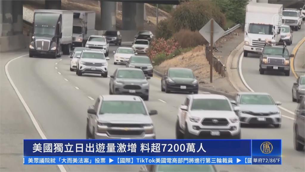 美國慶將至！油價下降出遠門人數創新高　美股提早3小時休市