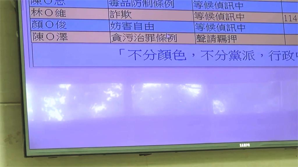 涉收光電案場回扣、廢土清運案　六連霸高市議員陳明澤訊後遭聲押