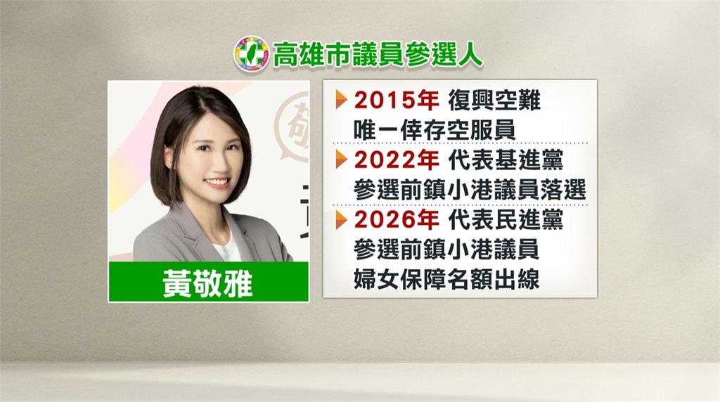 前鎮小港初選出爐! 鄭光峰.吳昱峰.黃敬雅披綠袍出戰