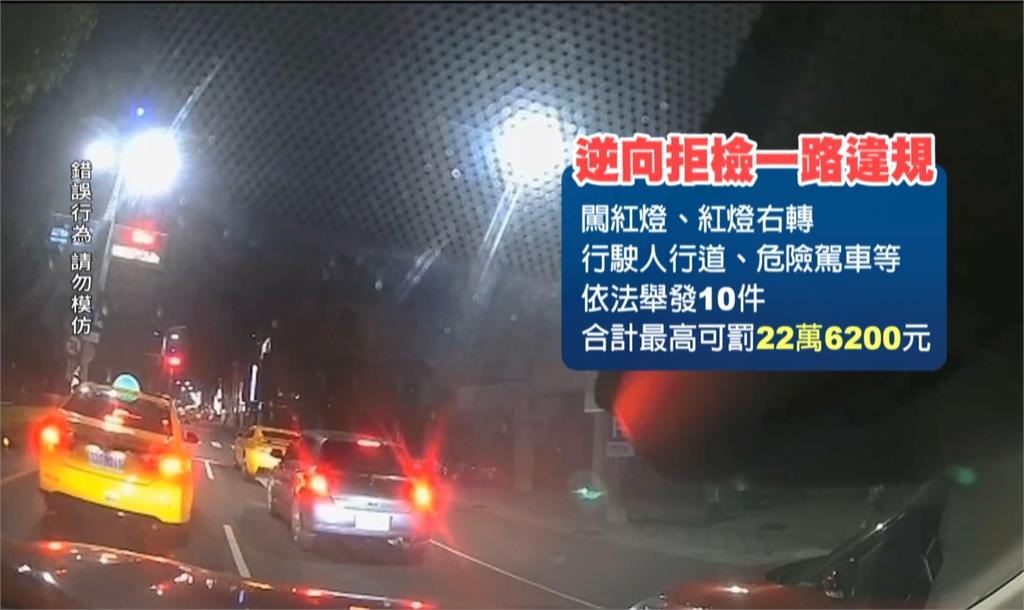 員警嚇一跳！汽車迎面逼近警車後逃逸「下場慘了」　