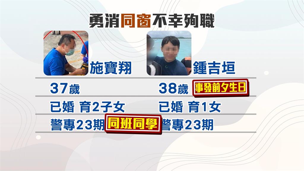 施寶翔、鍾吉垣昔同窗殉職 同學悼:曾說好要平安歸來