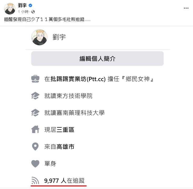 臉書又秀逗?名嘴「6萬追蹤數蒸發」釣出苦主…呂秋遠嘆:我少80萬