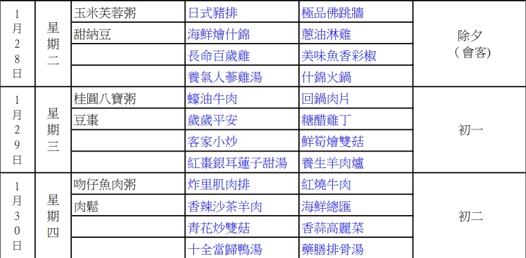 柯文哲過年「看守所圍爐」吃極品佛跳牆?他揭「豪華年菜」真相:看看就好