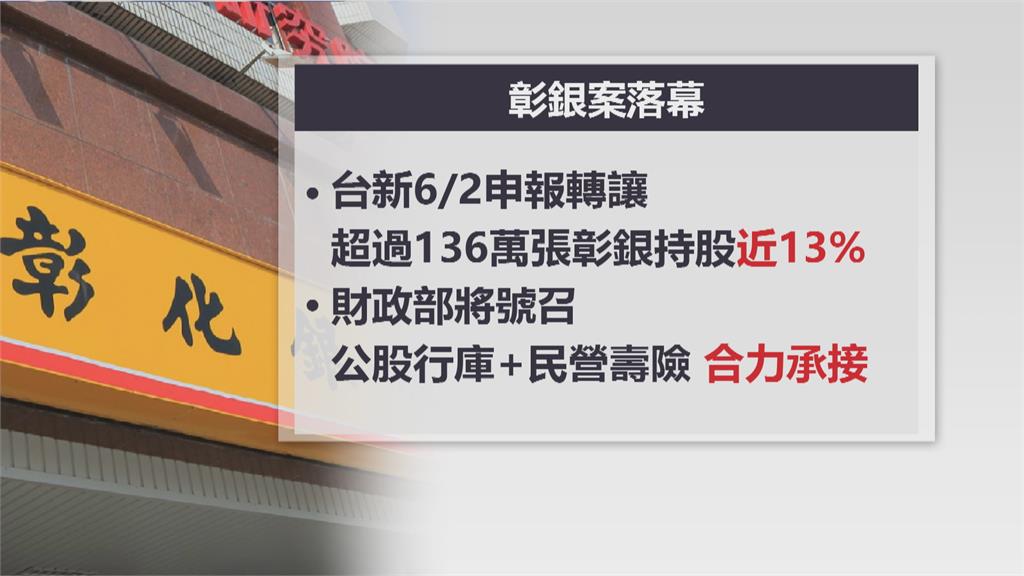 台新金證實　啟動與新光金合併可行性評估