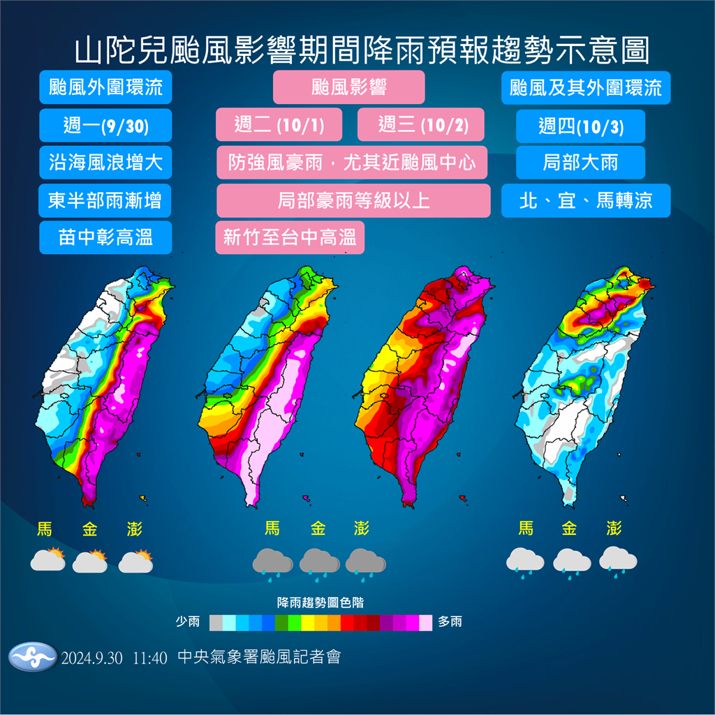 快新聞／中颱山陀兒減速逼近！中心估週三南部登陸　西南沿海防海水倒灌