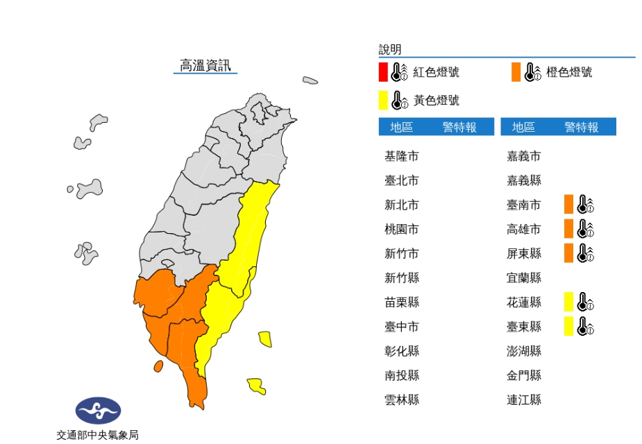 陽光持續露臉！全台5縣市高溫警訊飆36度　林嘉愷曝「這天」迎梅雨鋒面