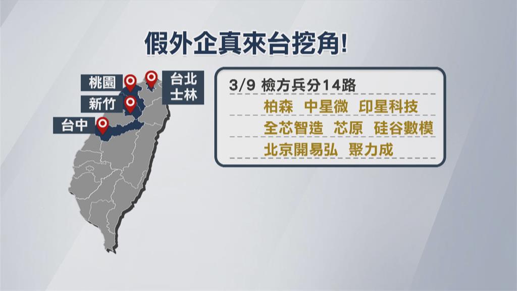 查中國在台挖角竊密　檢調搜8家中企訊問60人