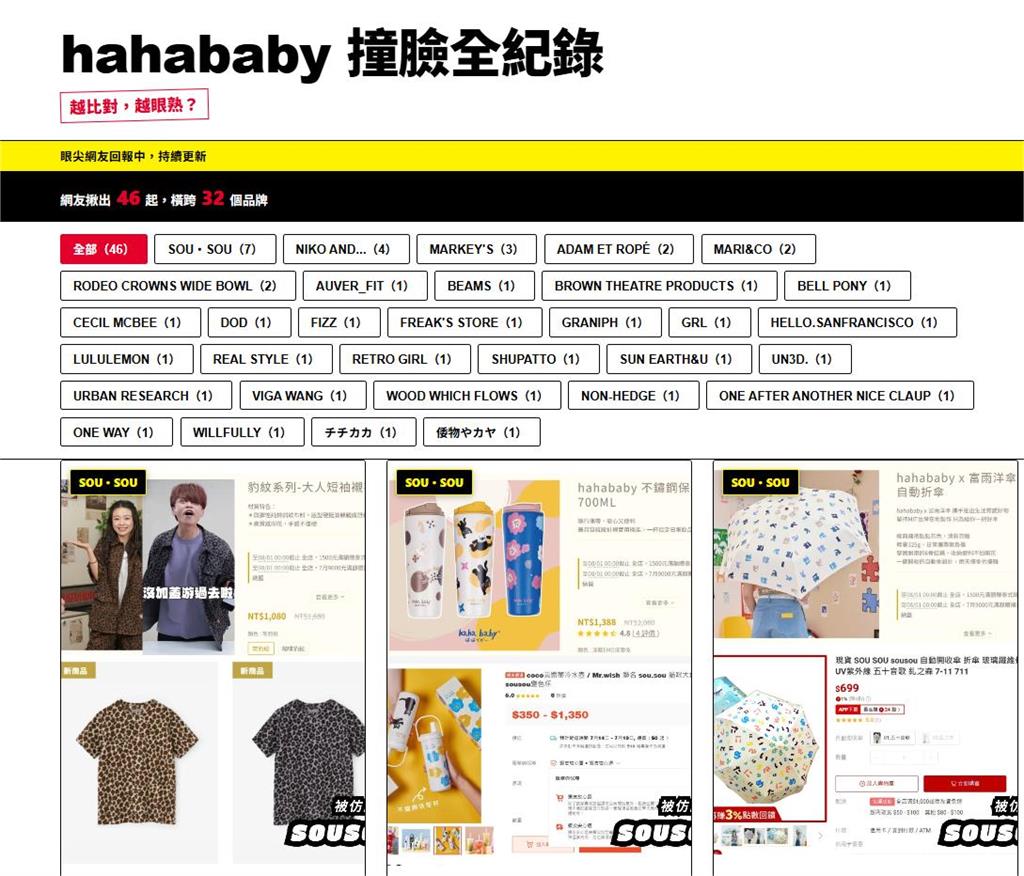 二伯品牌爆抄襲「撞臉全紀錄」曝光！破3千人連署下架「怒提3大訴求」