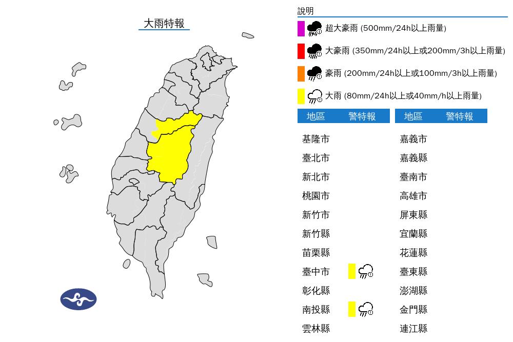 快新聞／對流雲系旺盛　氣象署發布2縣市大雨特報