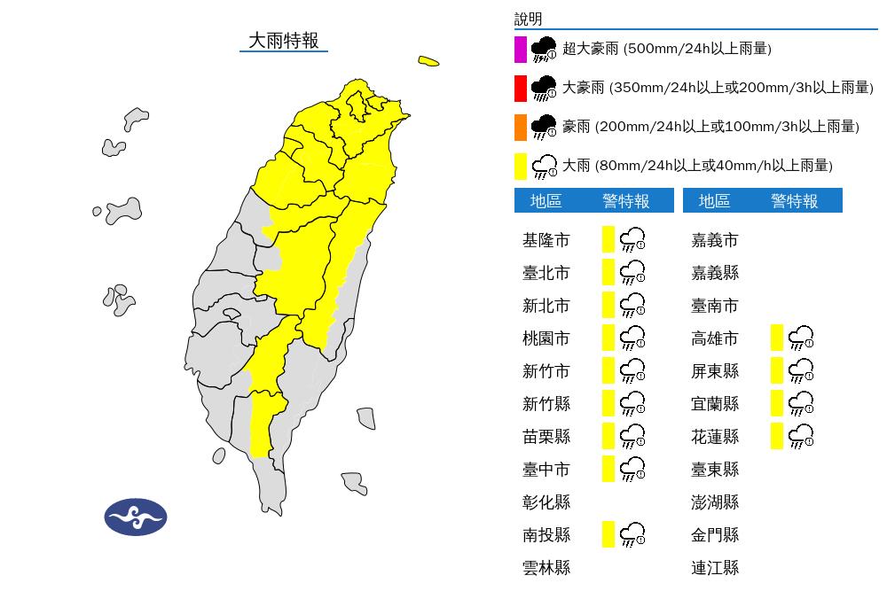 快新聞/雨神發威! 氣象署發布13縣市大雨特報