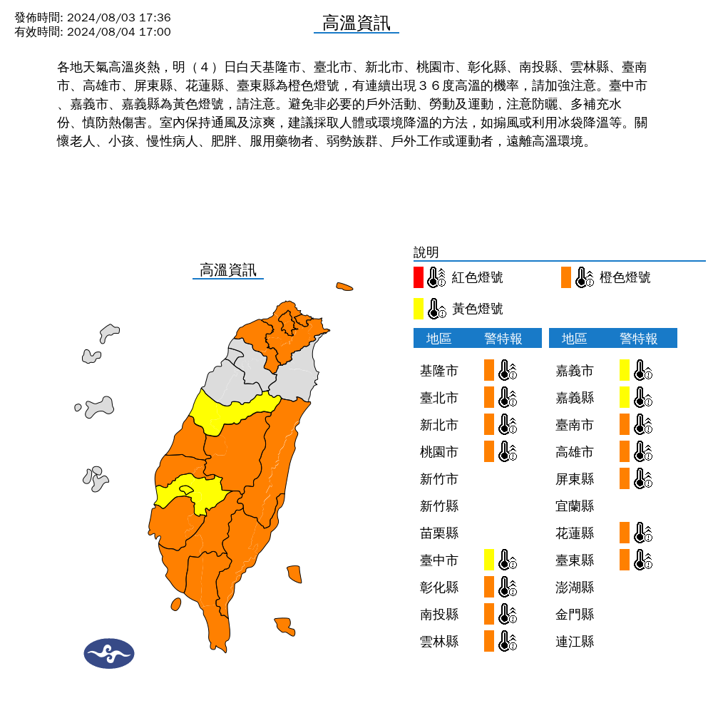 快新聞／全台15縣市高溫警戒　午後「這些地區」防雷陣雨