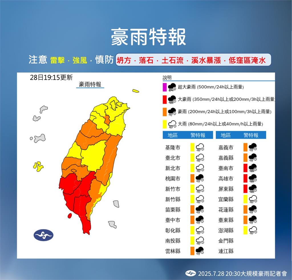 低壓帶+西南風 大雨下不停! 豪雨狂炸中南部 入夜降雨加大