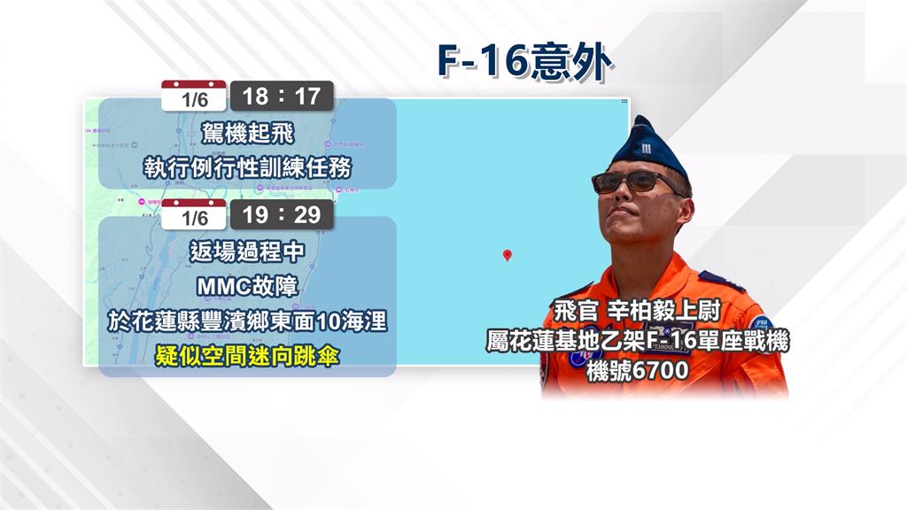 F16V花蓮外海失聯！　總統下令全力搜救：務必平安帶回辛上尉