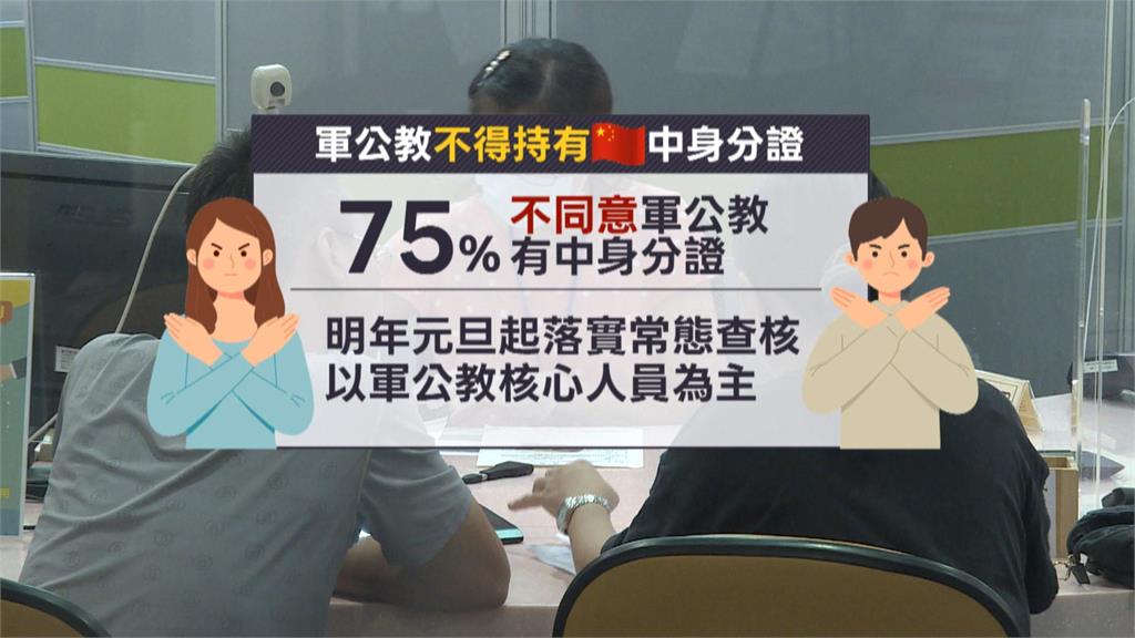 軍公教不得持中身分證常態查核　陸委會：非忠誠查核
