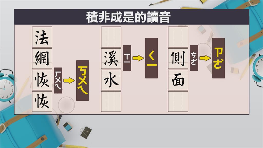 大眾發音、辭典有出入 教育部年底公布新讀音
