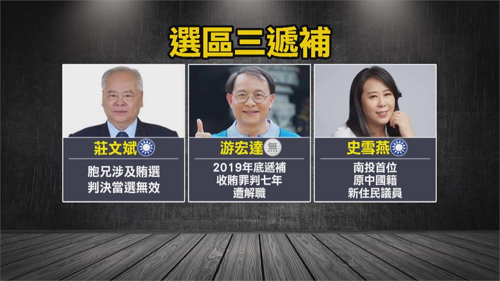 全台首位！中國新住民史雪燕遞補南投議員