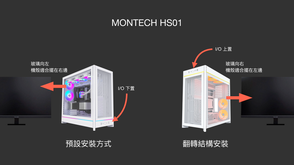 MONTECH 翻轉選擇 HS01 Pro 支援 BTF 背插式主機板的玻璃側透機殼