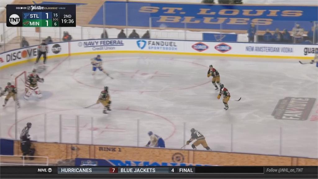 NHL元旦戶外冰球賽　攝氏零下20度創最低溫紀錄