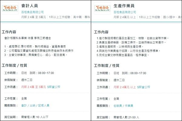 快新聞/百桂食品徵才薪水曝光! 網酸:工作內容多、錢卻給老闆兒買超跑