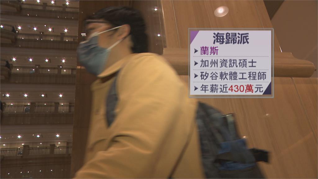 台灣國外薪資差很大 「海歸派」回台難尋理想工作