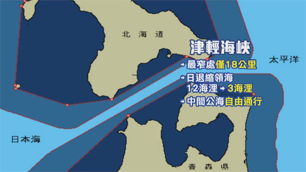 中俄軍艦通過日本津輕海峽 學者批中國雙標
