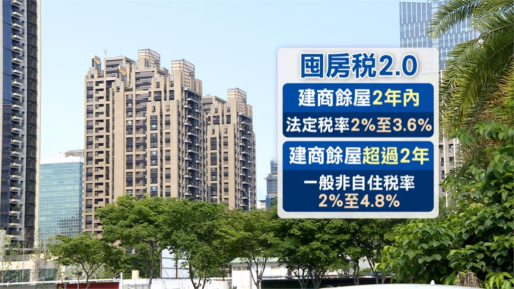 囤房稅2.0盯餘屋寬限期2年 建商:成本恐轉嫁購屋客
