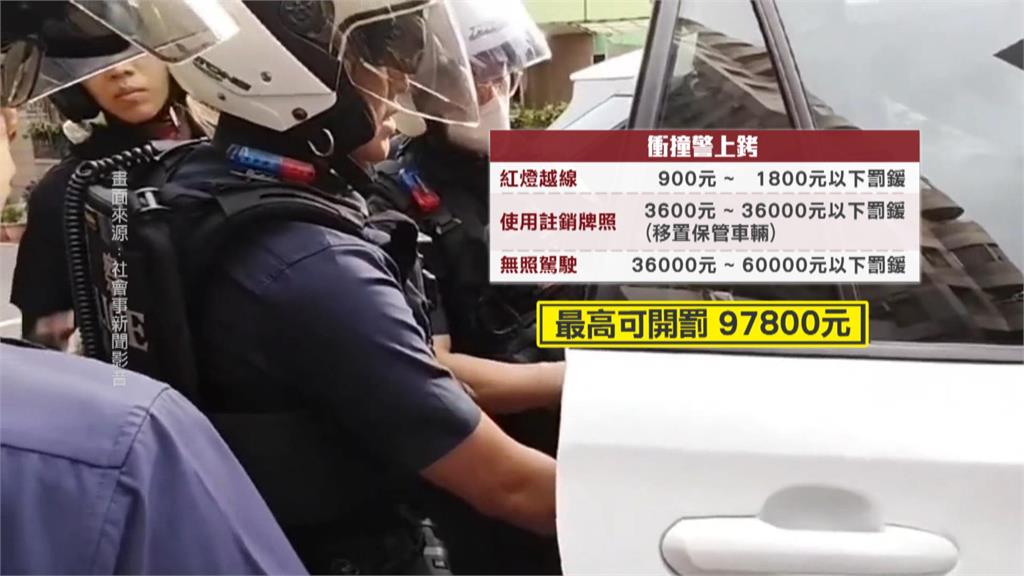 轎車被扣留當場辱罵員警　男子開車逃逸還衝撞警方