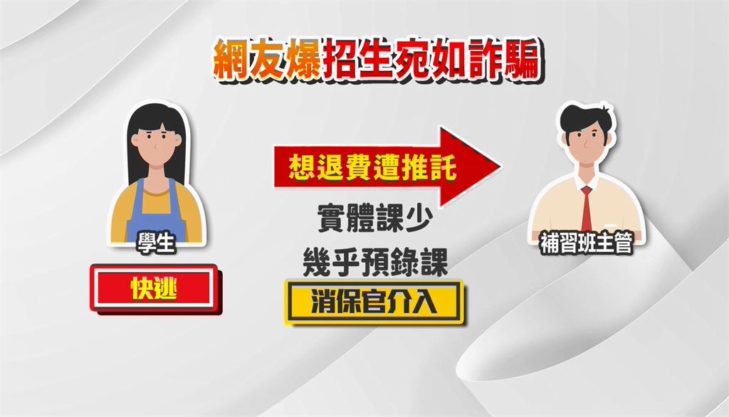 將開罰!地球村爆欠薪 勞動局證實遲發工資最高罰100萬