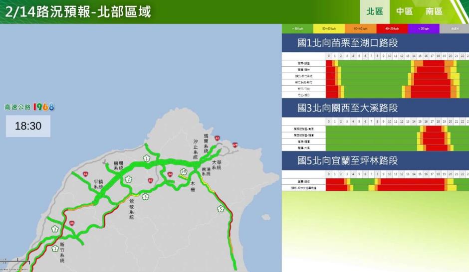 快新聞/