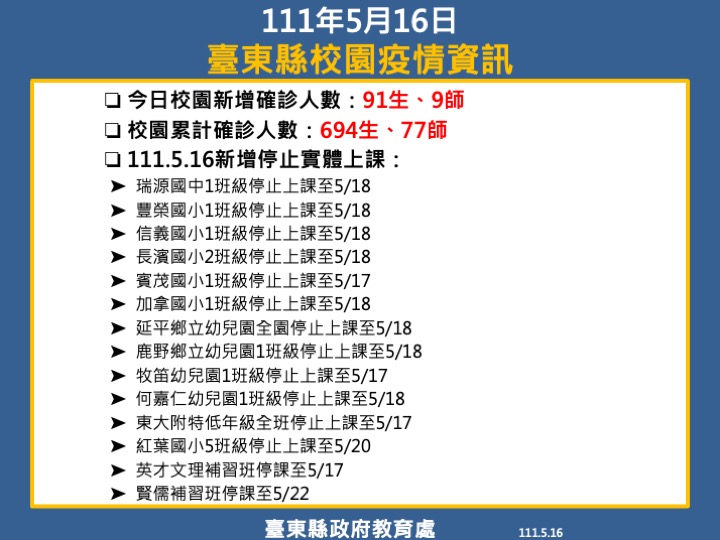 快新聞／第四劑疫苗今開打！　台東縣285人符合接種資格