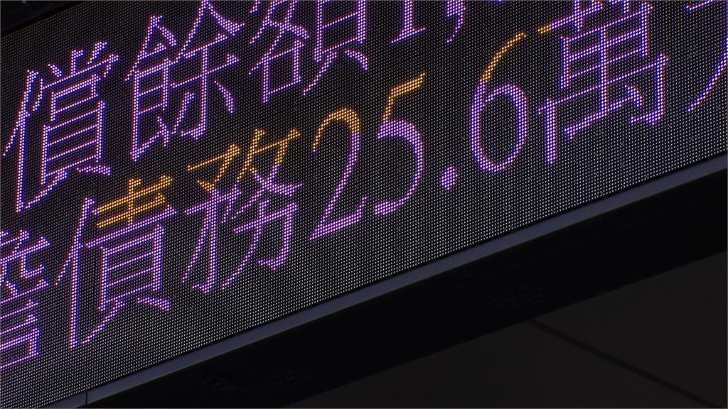 舉債比一比!蔡政府債務增4350億 馬政府增加1兆7344億
