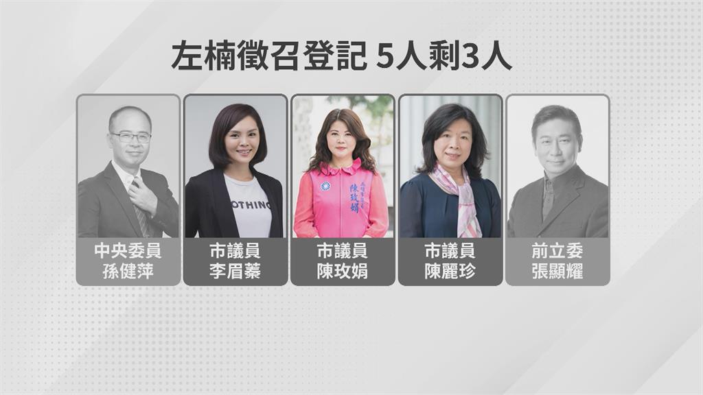 藍營左楠立委初選採「內參民調」　孫健萍喊不公宣布退選！