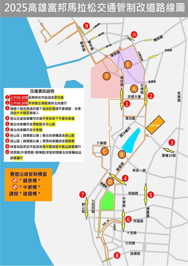 2025高雄富邦馬拉松1/11-12交通管制 城市啦啦隊最後招募