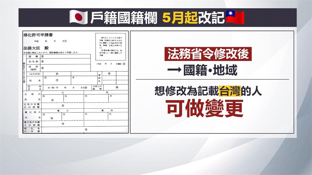 日本戶籍「中國→台灣」背後祕辛公開!謝長廷淚揭「台灣女婿參議員」神助攻
